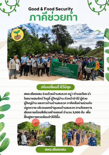 พช.เชียงแสน good & Food Security "ภาคีช่วยทำ" ปรับเปลี่ยนดี ชีวีมีสุข